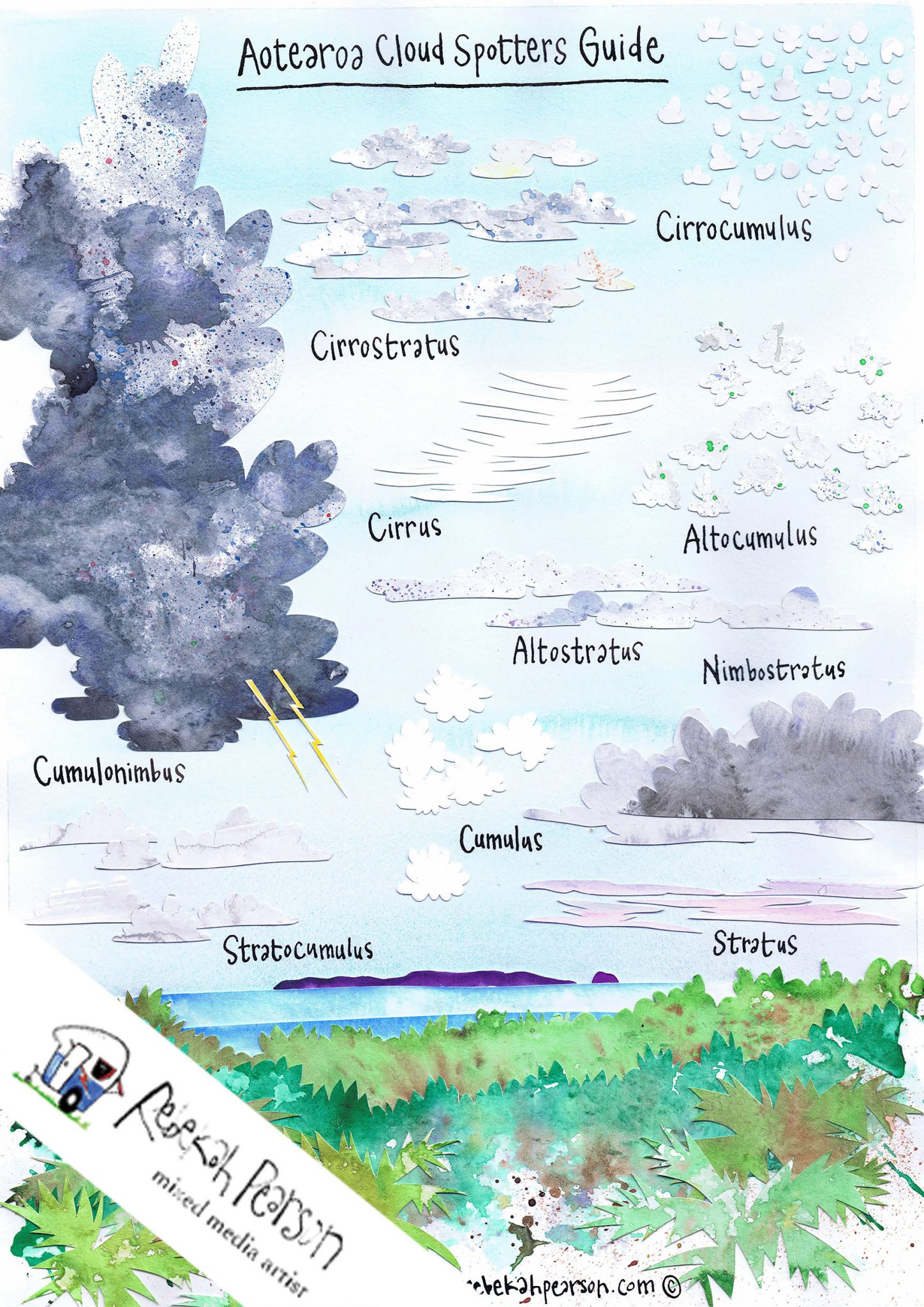 Aotearoa Cloud Spotting Guide Poster | Rebekah Pearson Art